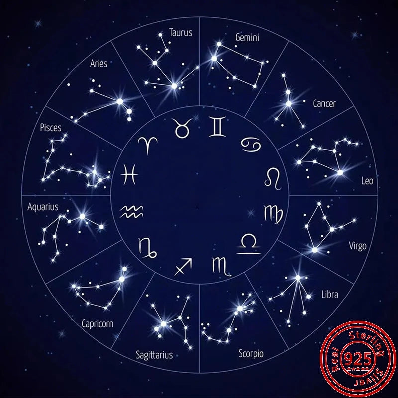 Constellation --Charm