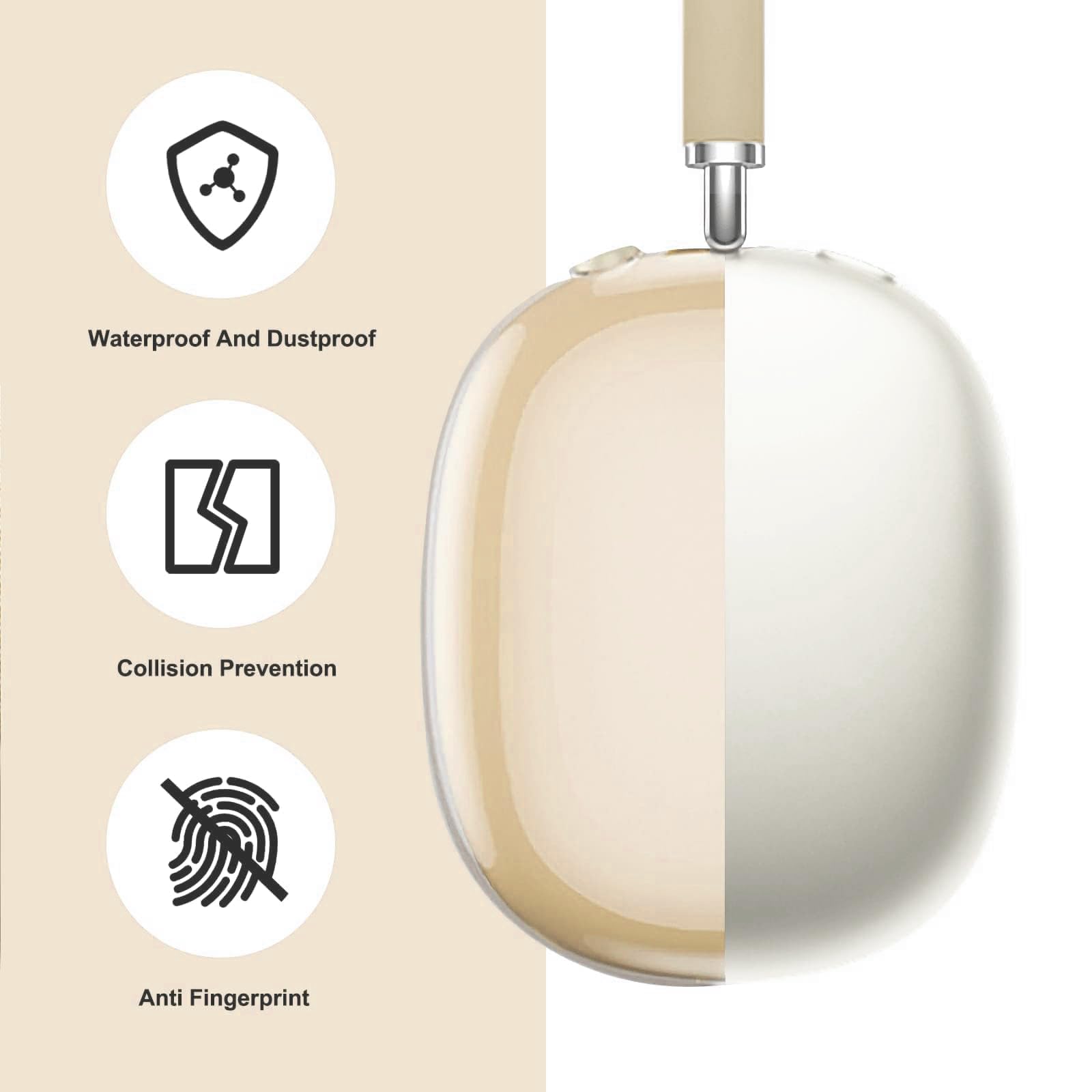 In 1 Case Cover For Airpods Max, Clear Tpu Ear Cup Protectors & Silicone Earpad