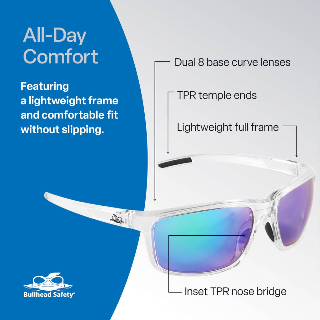 Eyewear Pompano Glasses - Anti-Fog, Lightweight, Impact/Scratch Resistant