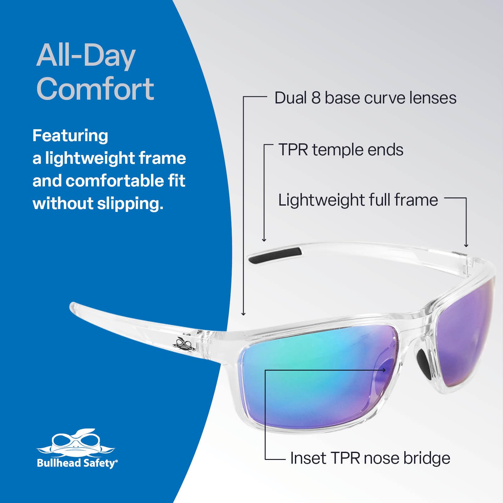 Eyewear Pompano Glasses - Anti-Fog, Lightweight, Impact/Scratch Resistant