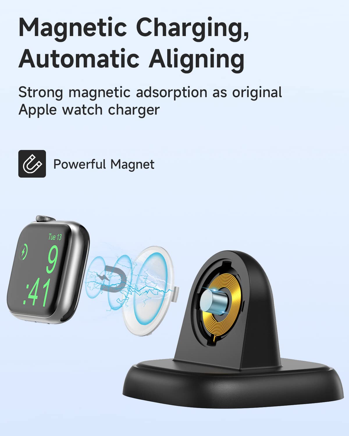 for Apple Watch, Portable Watch Charger for iWatch with USB C Cabl
