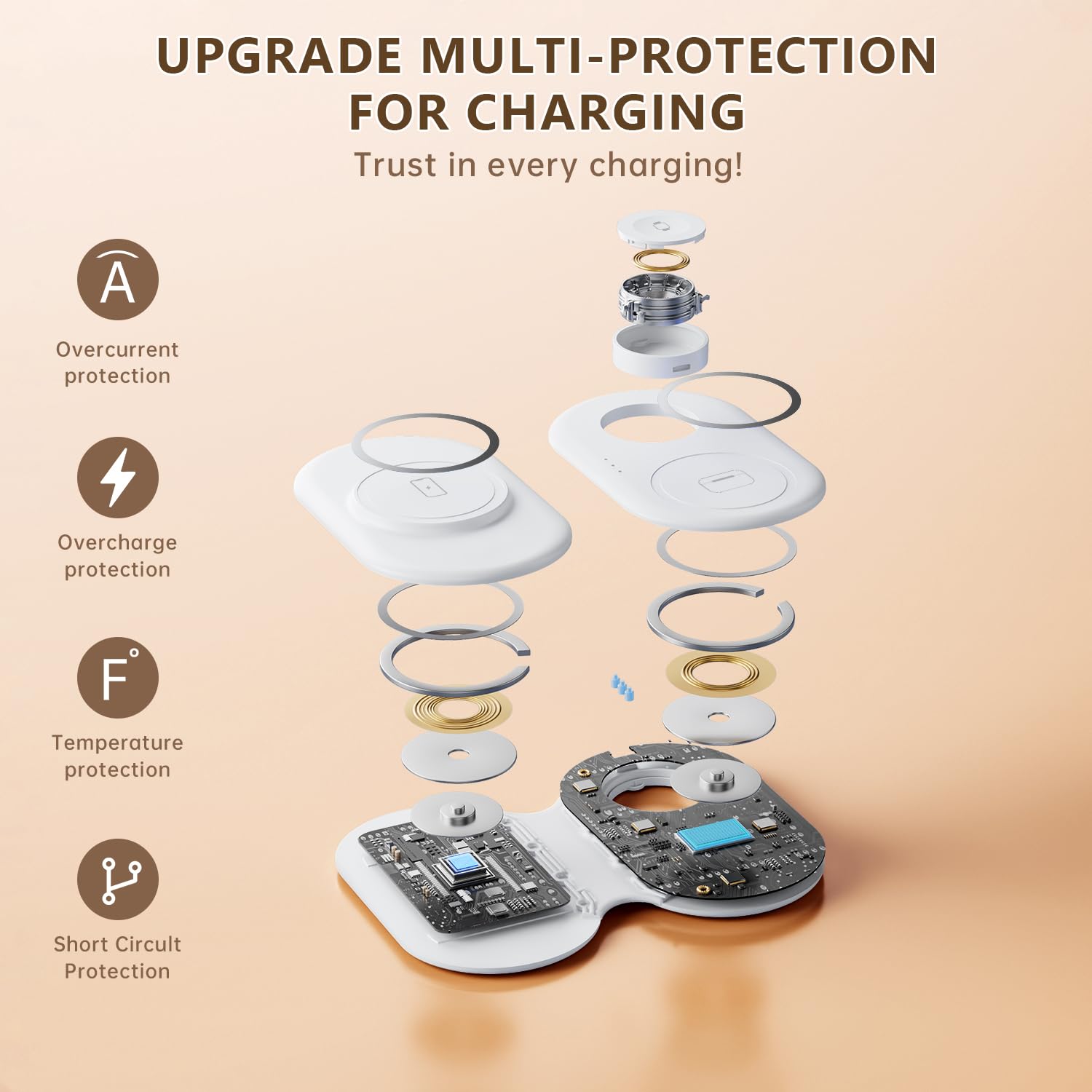 Wireless Mag-Safe Fast Charging Station,Magnetic 3 in 1 Charg