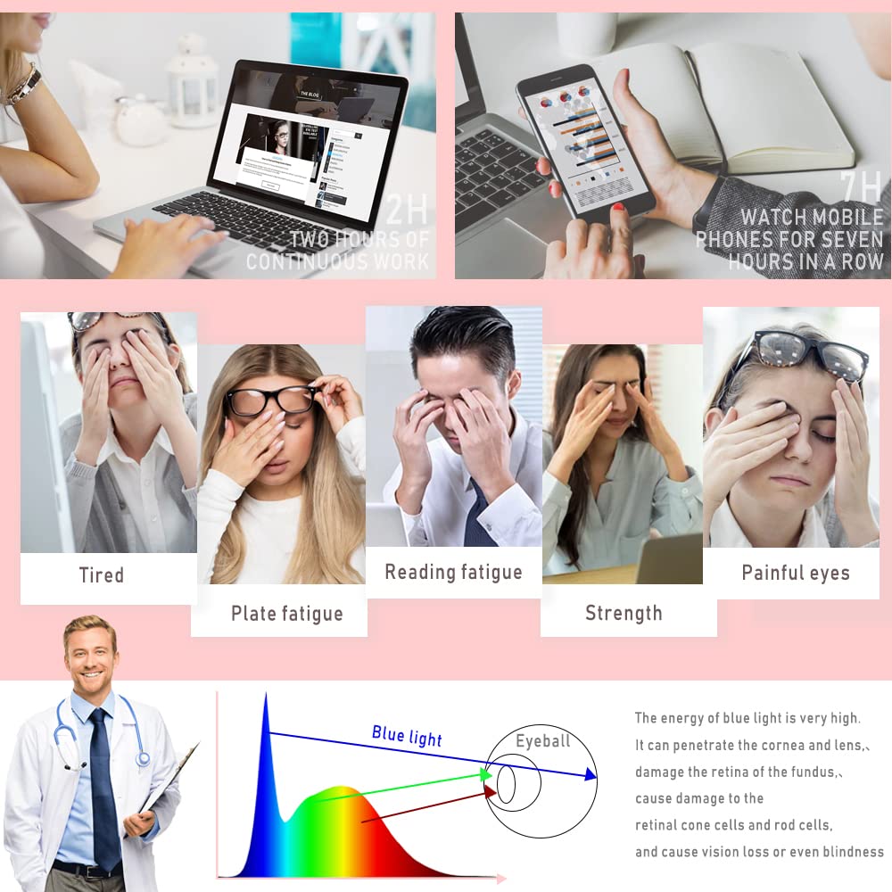 Square Blue Light Blocking Glasses - Clear Computer & Gaming Glasses for