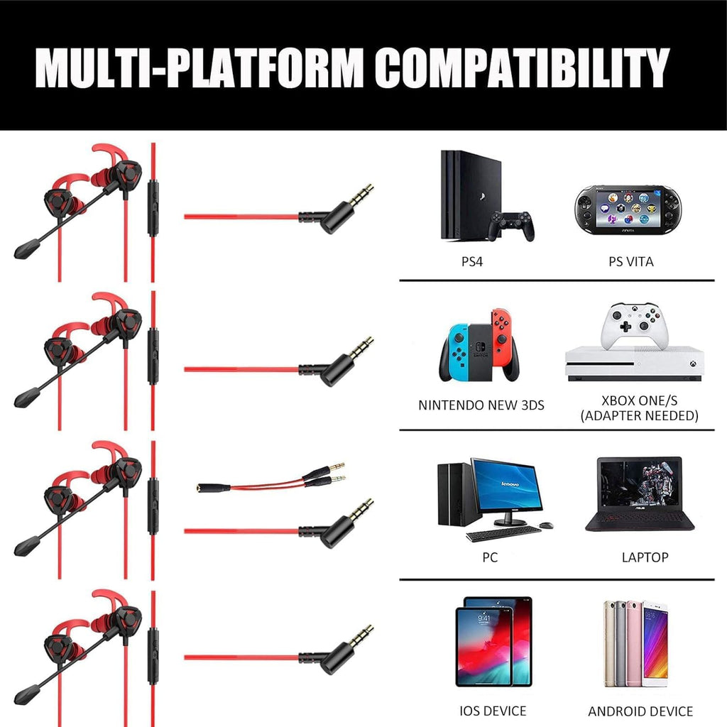 Gaming Headset with Microphone Wired Gaming Earbuds PC for One PS4 PS5 Nintendo
