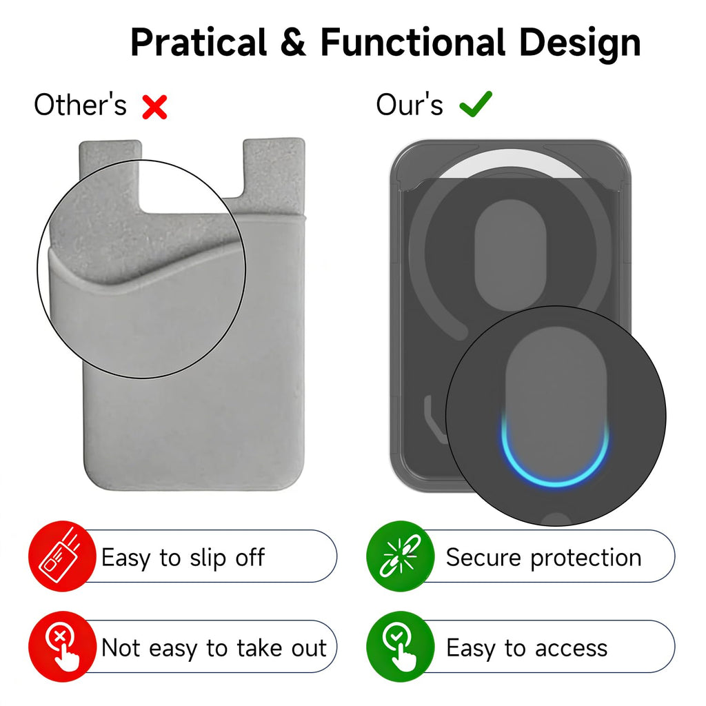Wallet Clear Compatible with Magsafe Wallet, Slim Thin Translucen