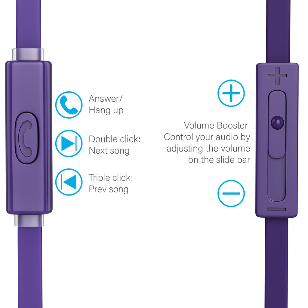 Wired Earbuds in-Ear Headphones, Earphones with Microphone, Slide Volume Control