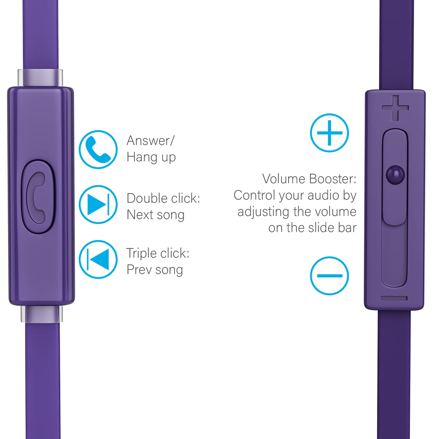Wired Earbuds in-Ear Headphones, Earphones with Microphone, Slide Volume Control