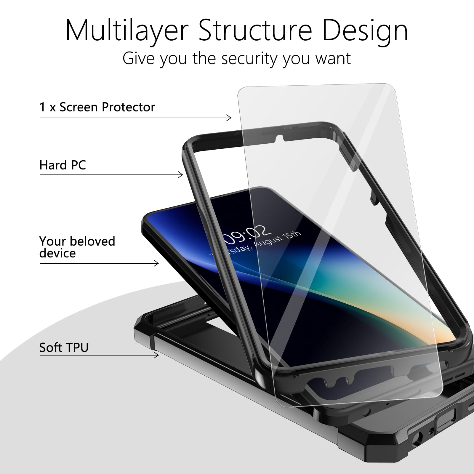 Galaxy A15 5G Heavy-Duty Case with Tempered Glass Screen Protector - Ultimate Pr