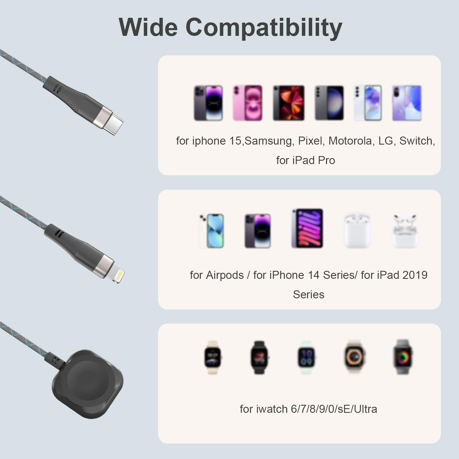 Multi Charging Cable for Apple Watch, iPhone & Galaxy - USB C/Lightning/Mic