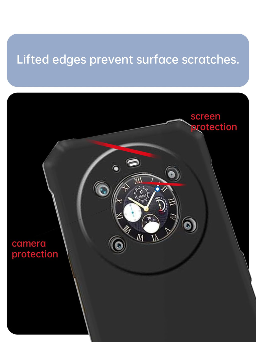 FOSSiBOT F109 5G Rugged Smartphone with Dual Display 2024,WUNIAK Thin Slim L