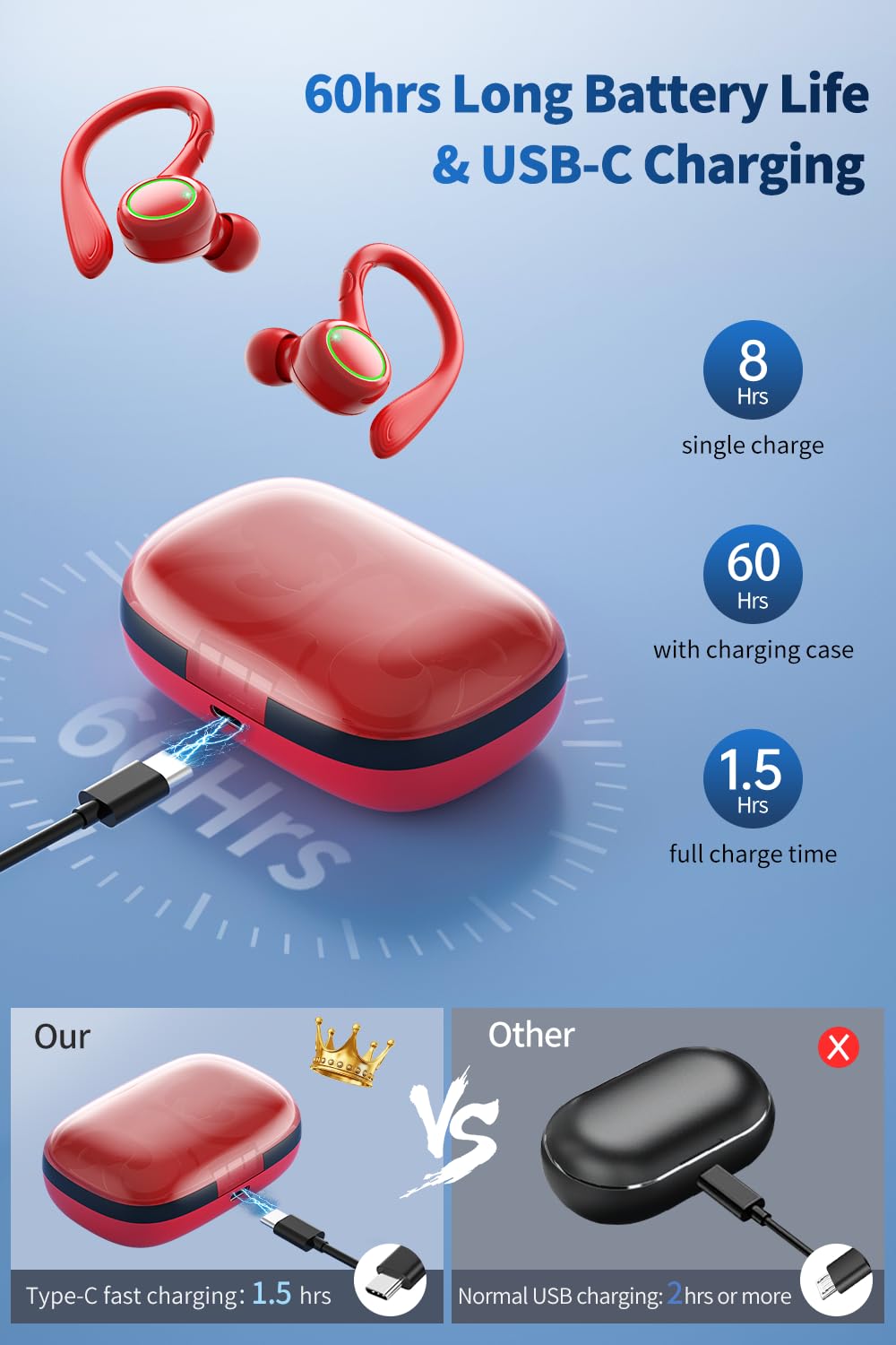 Wireless Earbuds, 60H Playback Bluetooth 5.3 Headphones,Noise Cancelling Wireles