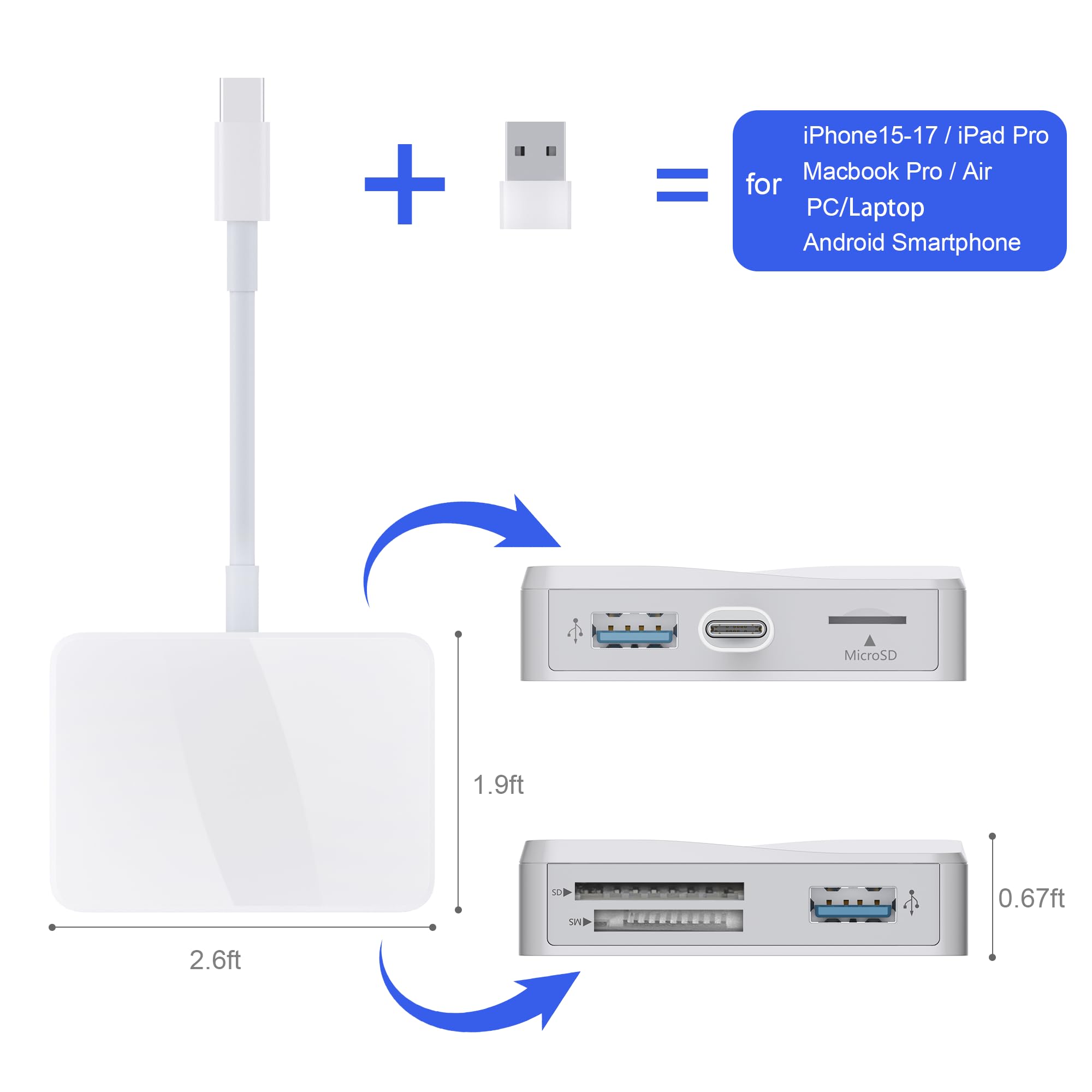 Card Reader, 5 in 1 USB-C & USB Card Adapter with SD/MicroSD/MS and Dual USB-A P