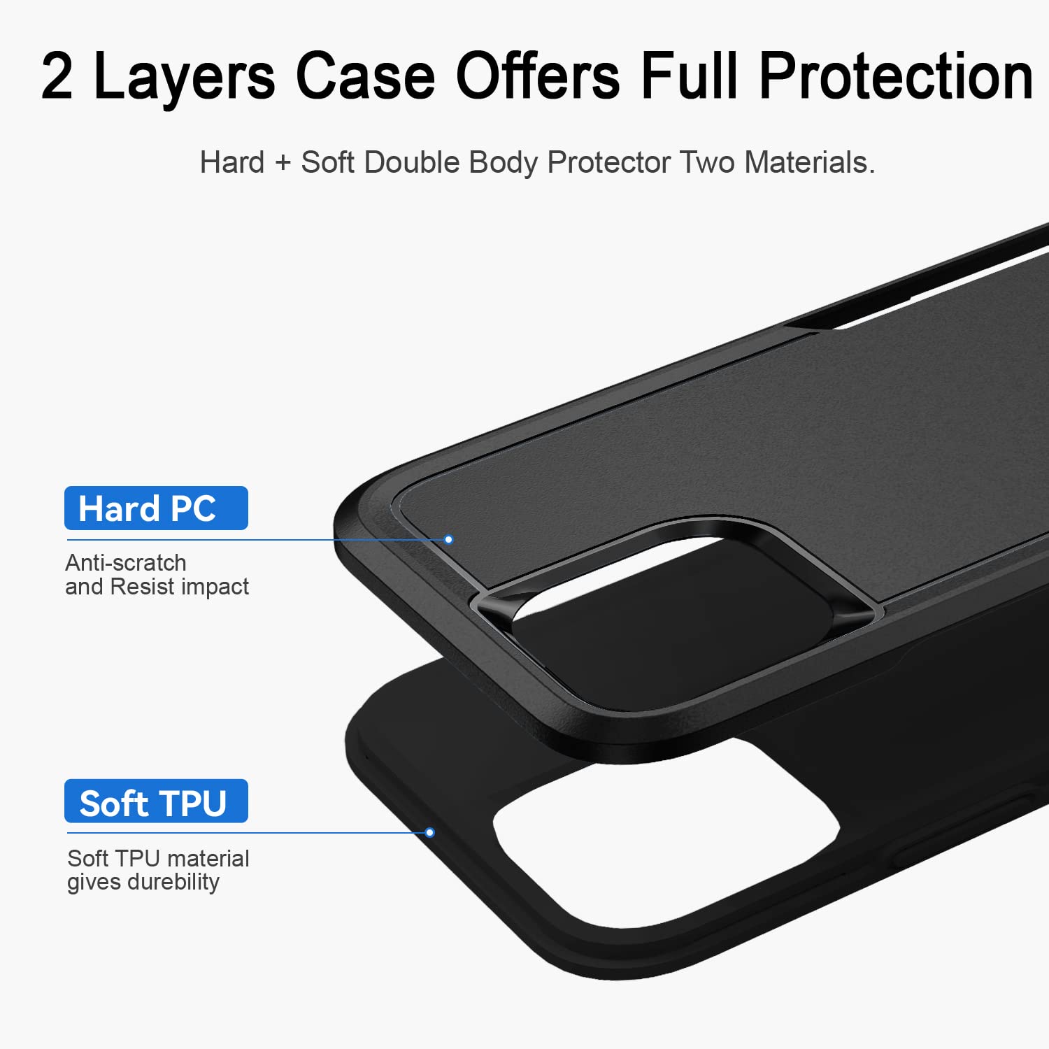 with iPhone 11 Case, Heavy Duty Protection Shockproof Dropproof Dustp