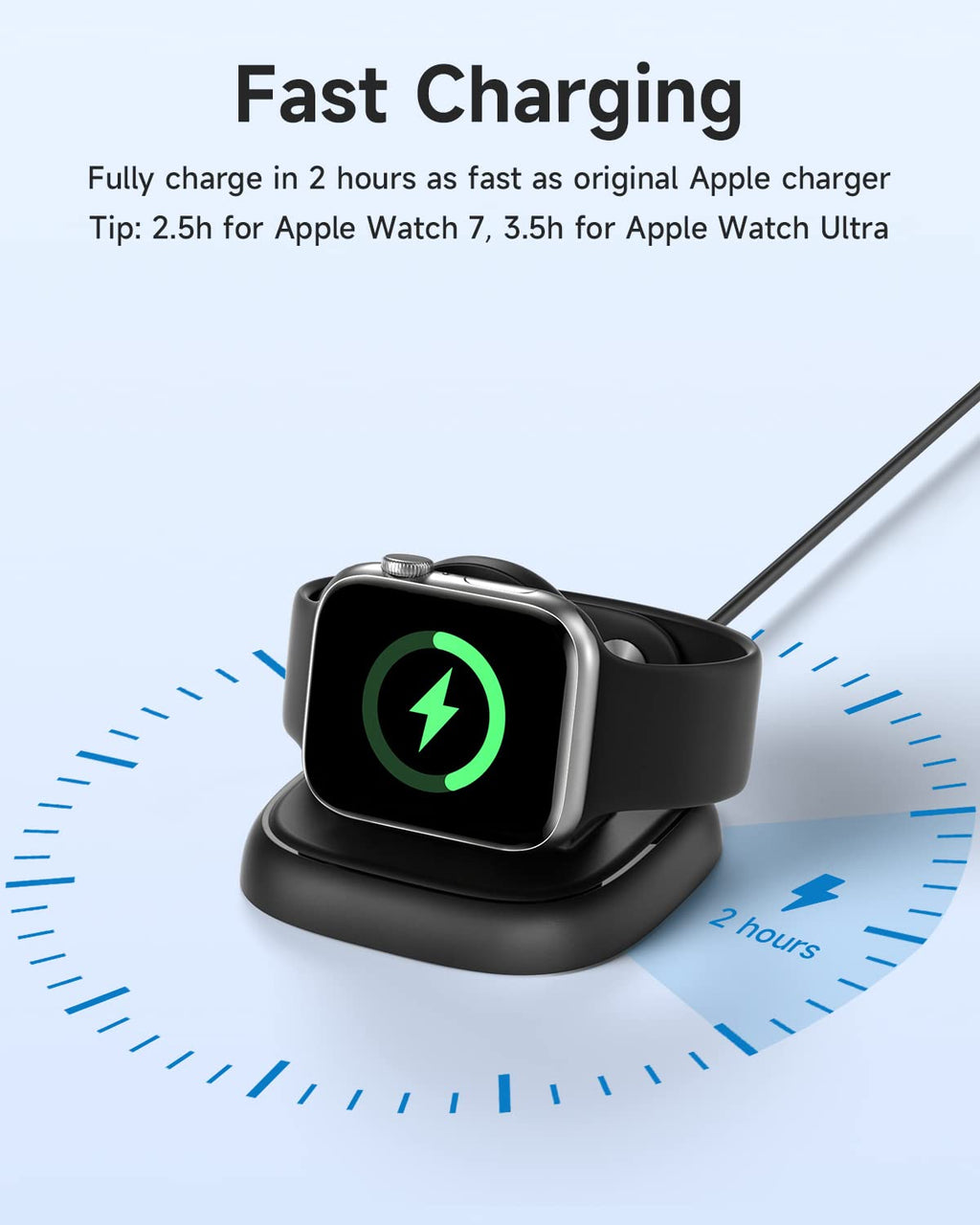 for Apple Watch, Portable Watch Charger for iWatch with USB C Cabl