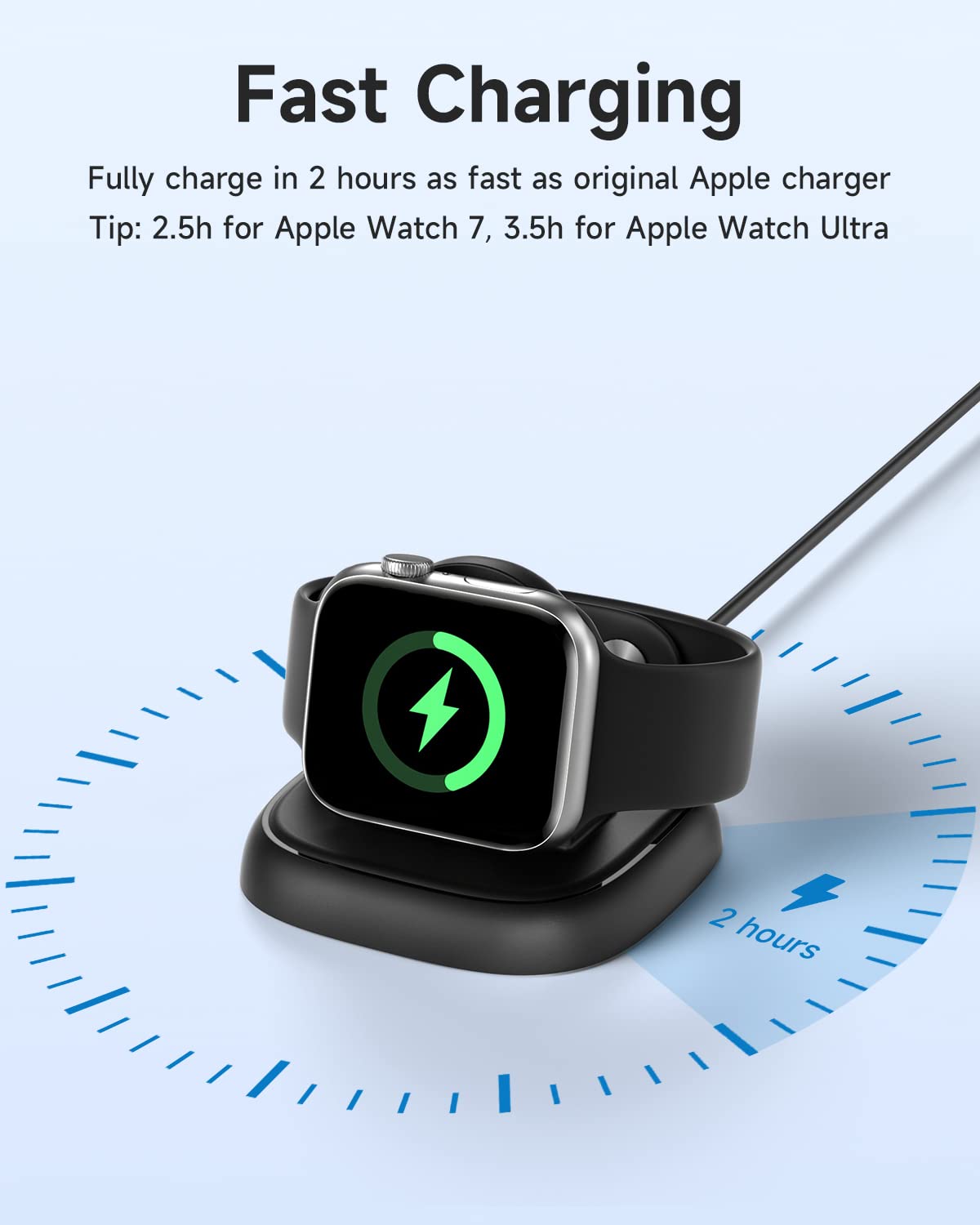 for Apple Watch, Portable Watch Charger for iWatch with USB C Cabl