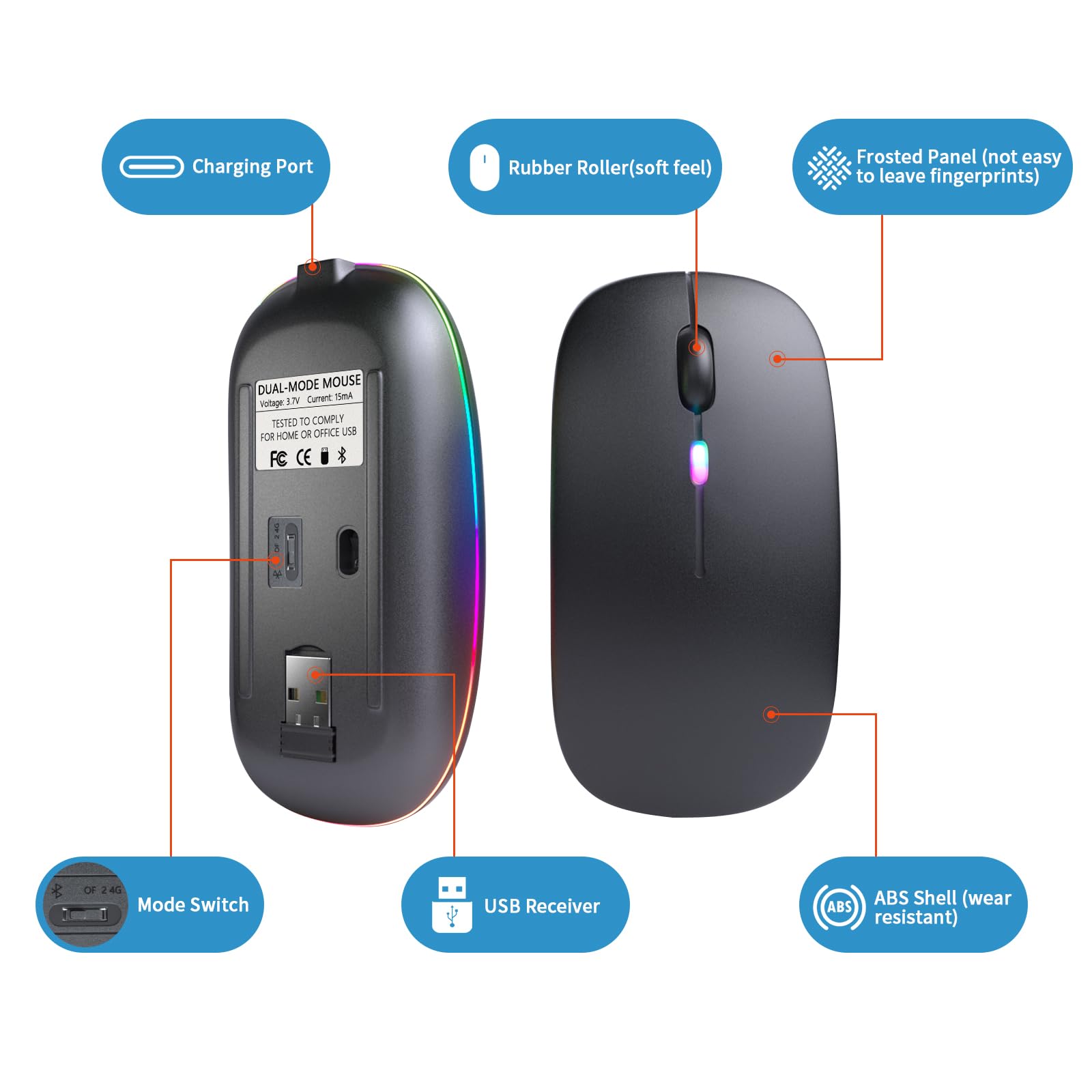Mouse, Rechargeable, Led, Silent, Ultra-Thin Design (Bluetooth 5.2 And 2.4Ghz Us