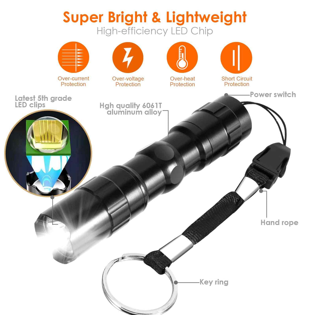 Tactical Flashlight Mini with High Lumen, Camping Handheld Pen