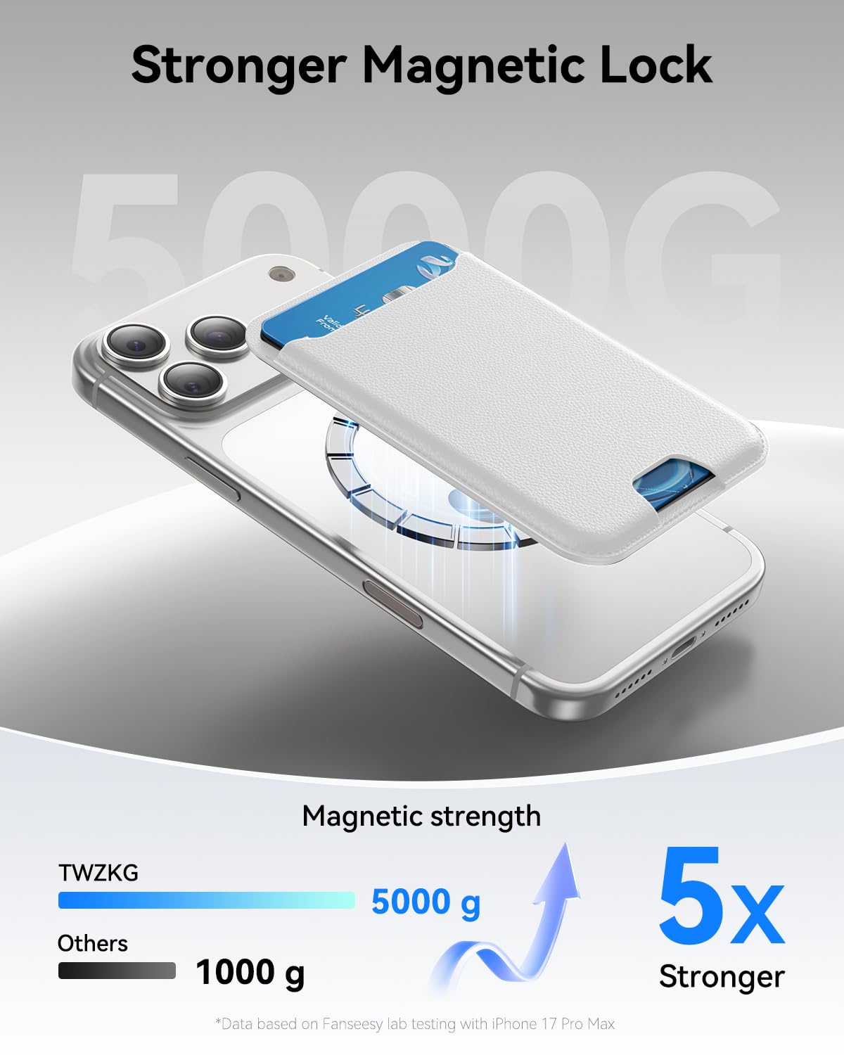 for MagSafe Wallet, 3 Cards Holder, Slim Magnetic Phone Wallet for iPhone 17/16/