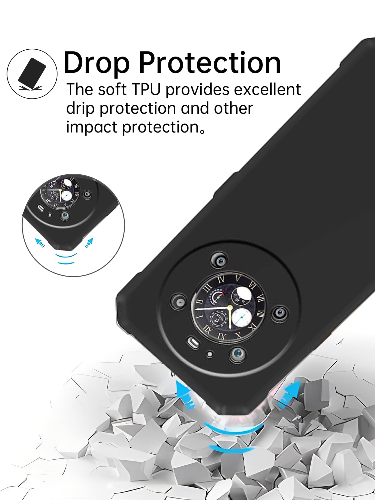 FOSSiBOT F109 5G Rugged Smartphone with Dual Display 2024,WUNIAK Thin Slim L