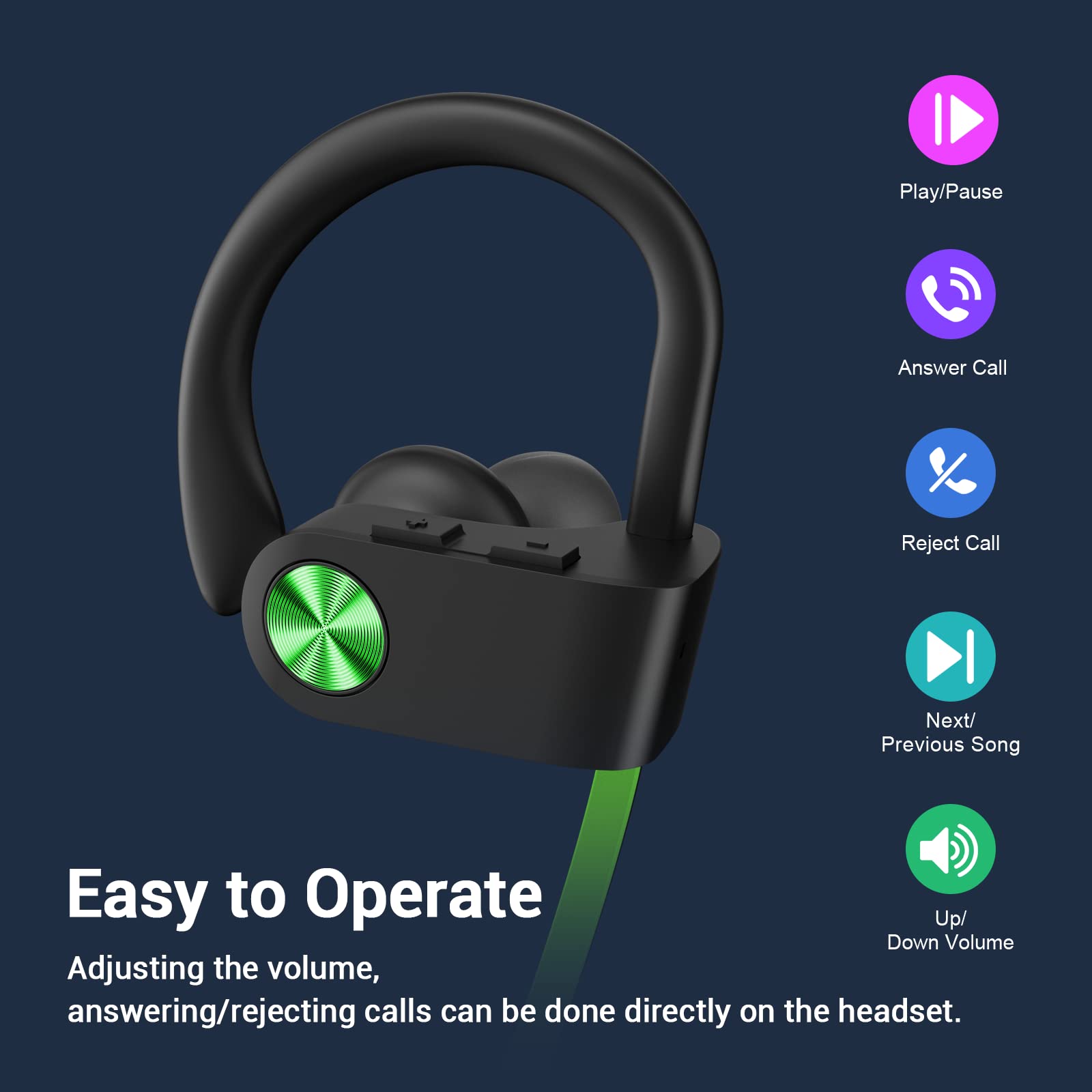 Bluetooth Headphones, HiFi Bass Stereo Earbuds with Noise Cancelling Mic, IPX7 W