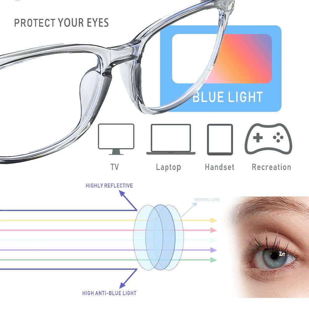 Square Blue Light Blocking Glasses - Clear Computer & Gaming Glasses for