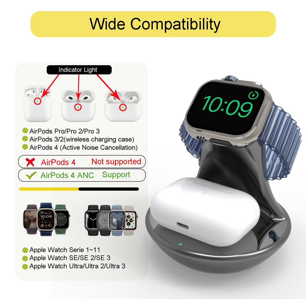 Apple Watch Charger Stand,Magnetic Fast Charging Stand Dock Iwatch Series 11/Ult
