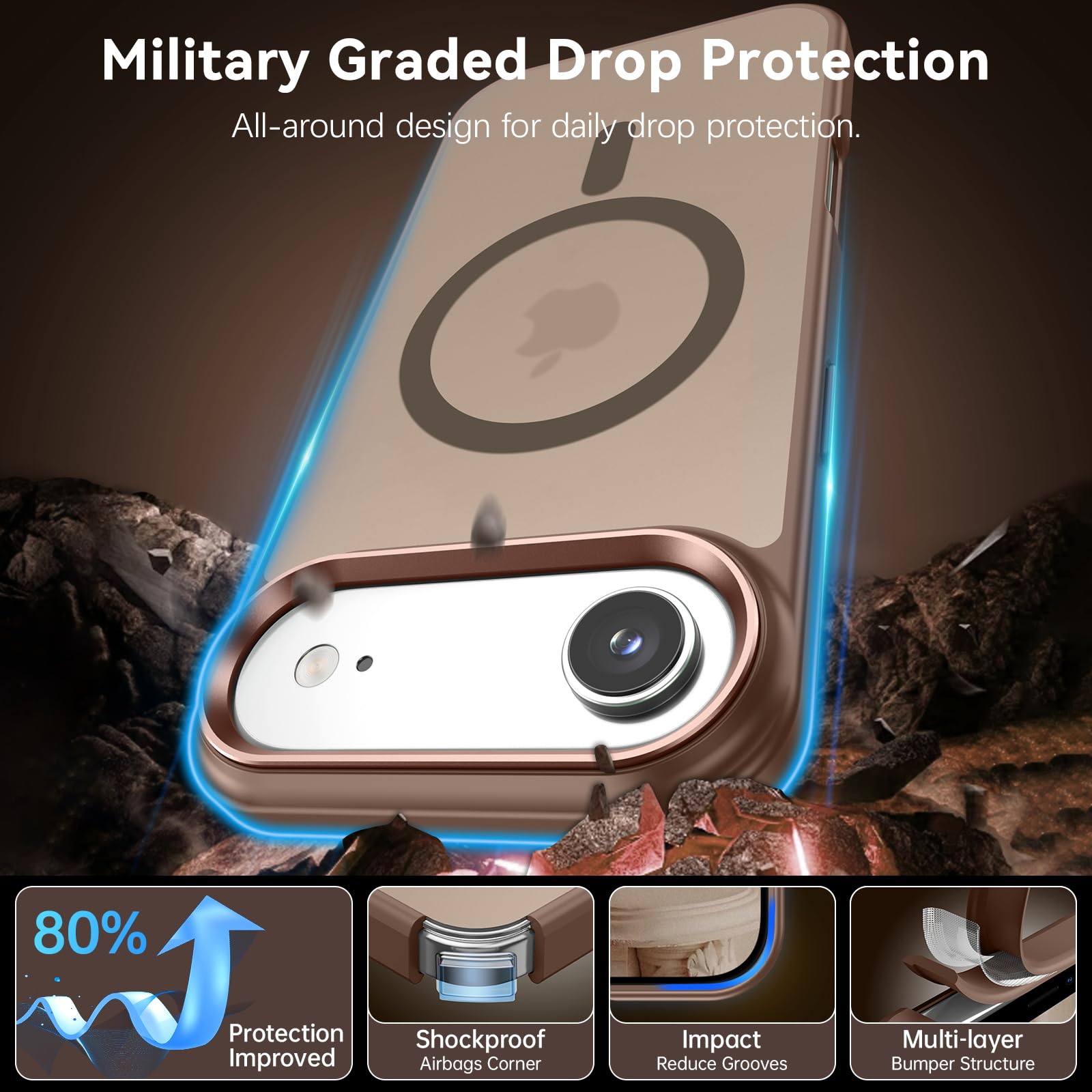 for iPhone Air Case 2025, [Compatible with MagSafe] Translucent Matte S