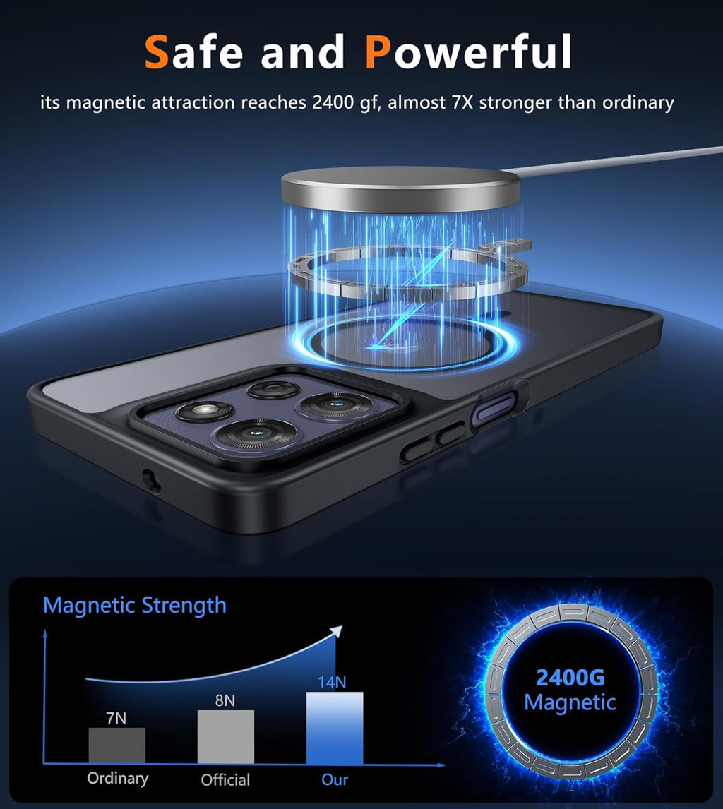 Motorola Moto G 2025/2026 Case,Magnetic Moto G Play 2026 Case Phone Case with Sc