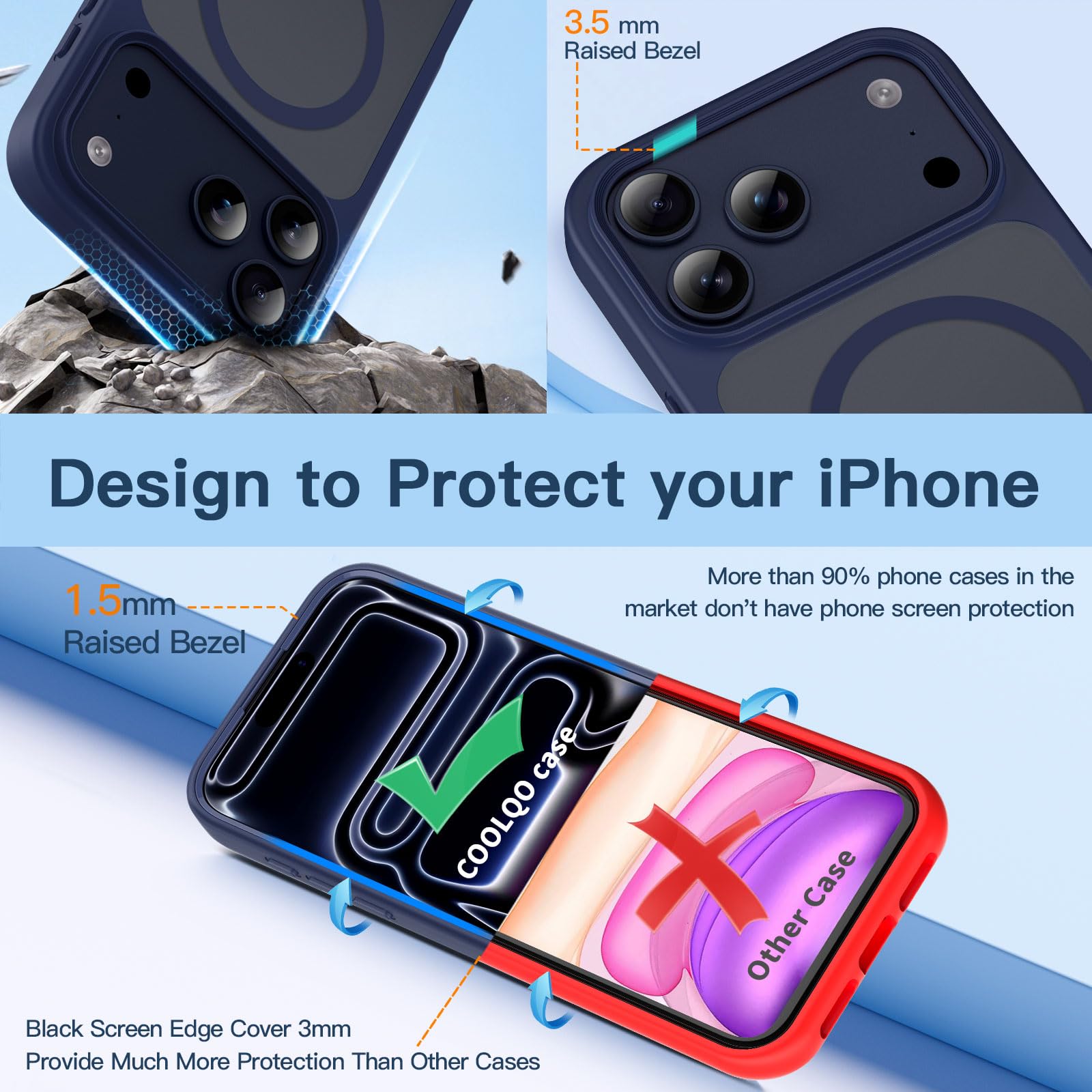 Iphone 17 Pro Case With Screen Protectors, Magsafe, Military Grade 17Ft Drop Pro