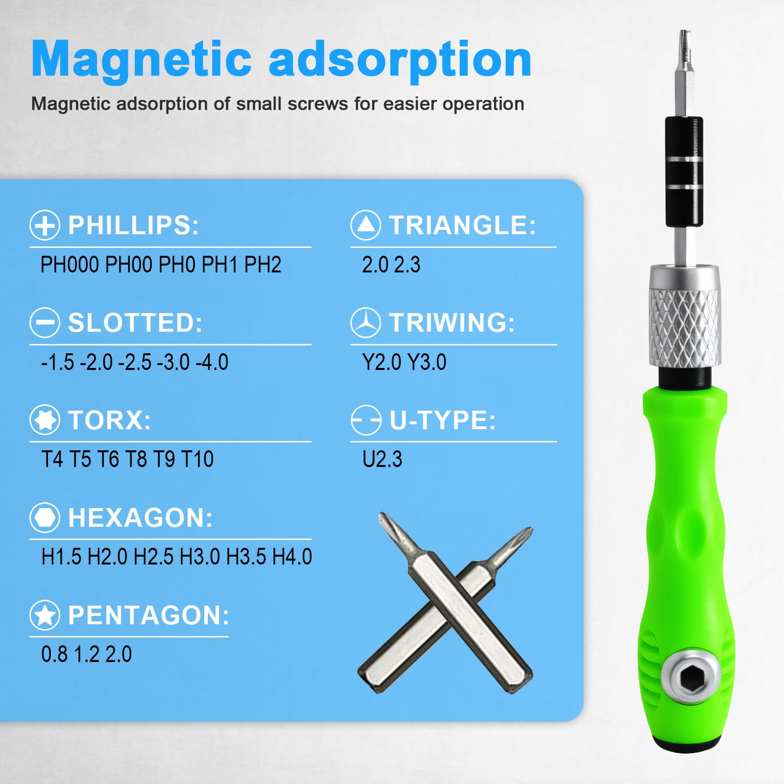 1 Small Precision Screwdriver Set, Zoikuloi Magnetic Mini Screwdriver Set, Pr