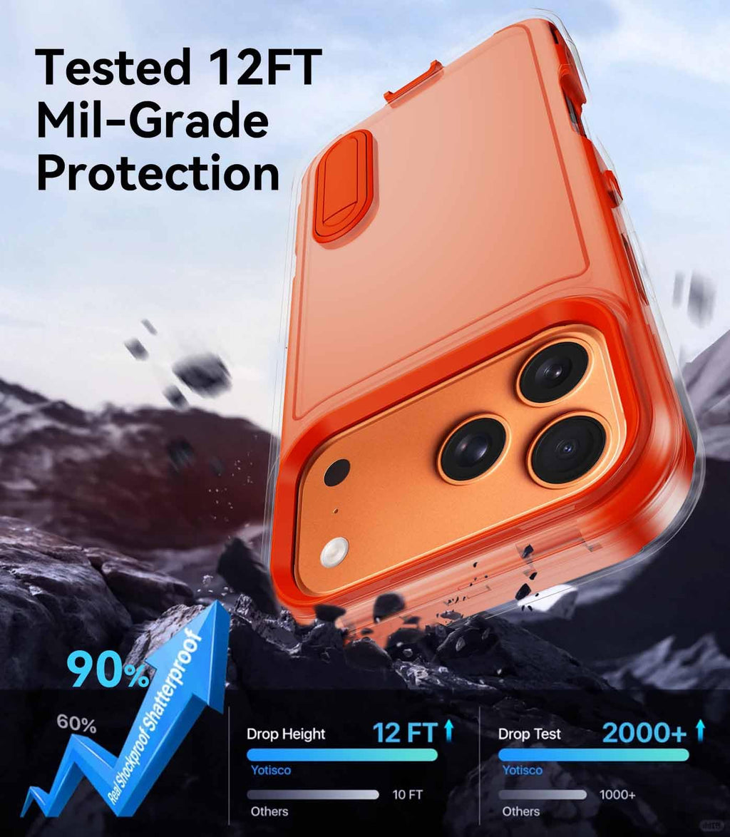 Iphone 17 Pro Case With Built-In Invisible Kickstand,[2*Screen Protector] Milita