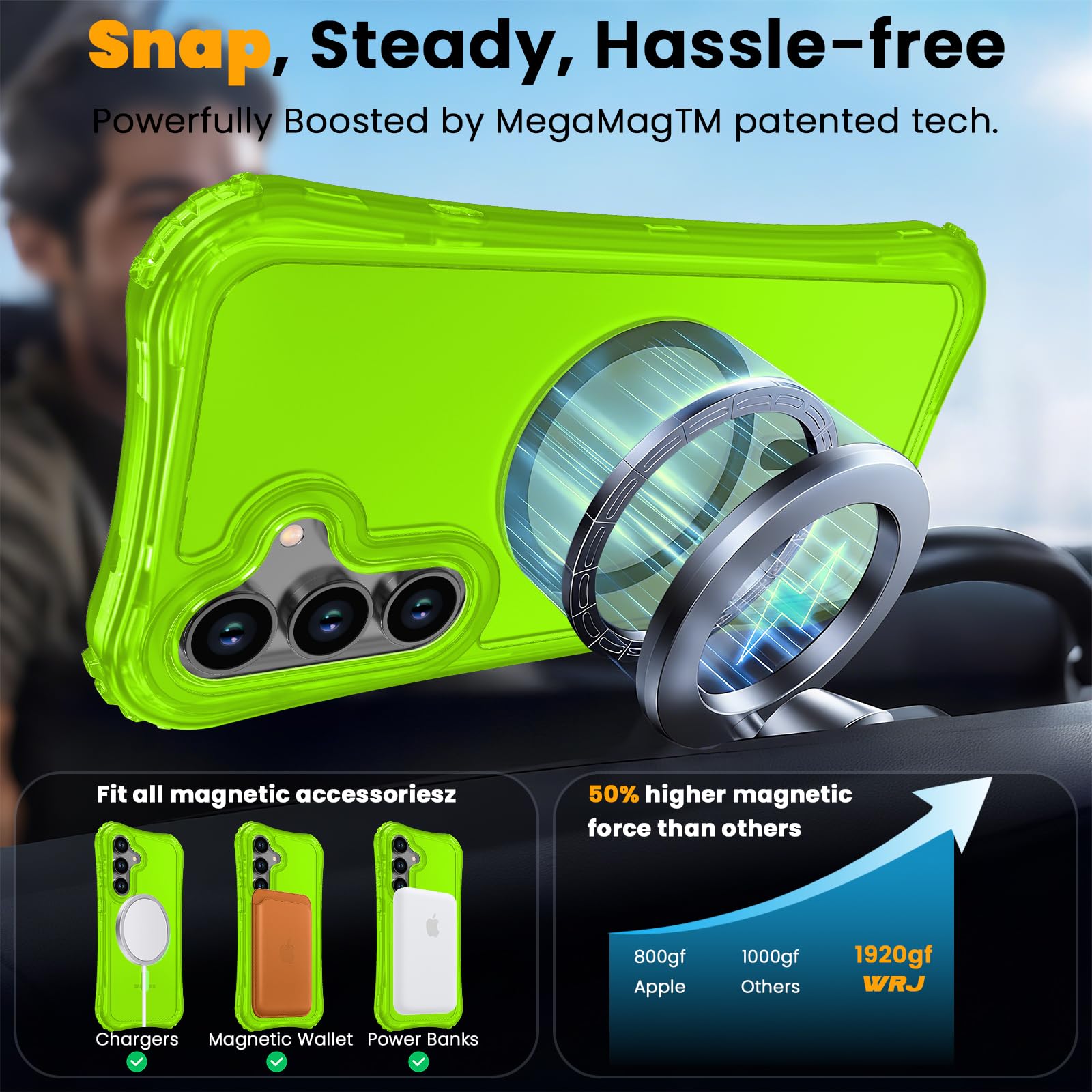 Samsung Galaxy S25 Fe Case Matte,2-Layer Durable Bumper [ Magsafe][Military Grad