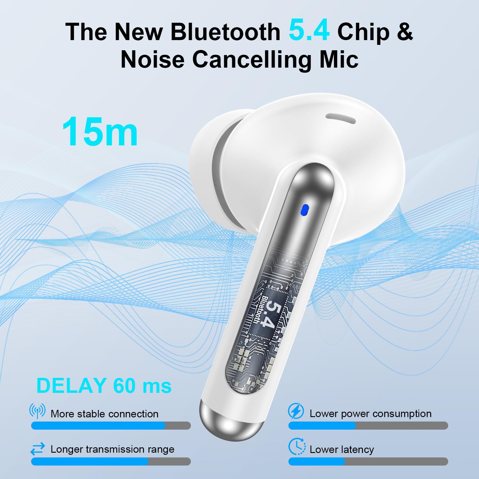 Wireless Ear Buds Bluetooth 5.4 Headphones for iPhone 17e 17 Pro Max 17Pro 17 Ai