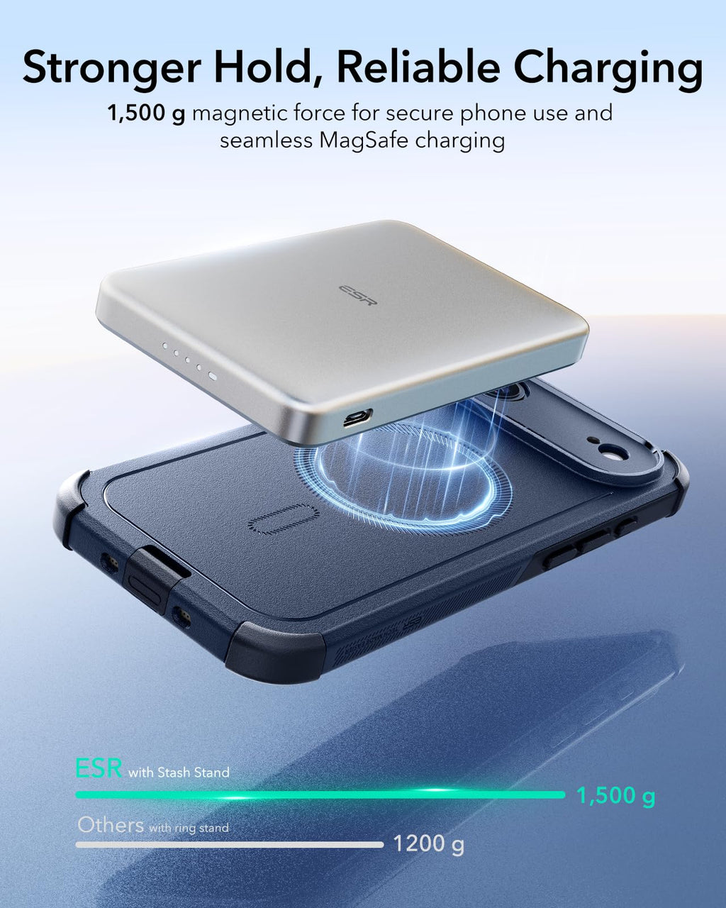 Iphone Air Case, 7X Military-Grade Drop Protection, Shock-Absorbing Rugged Iphon