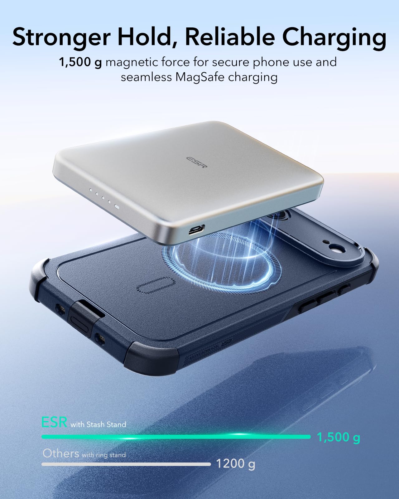 Iphone Air Case, 7X Military-Grade Drop Protection, Shock-Absorbing Rugged Iphon