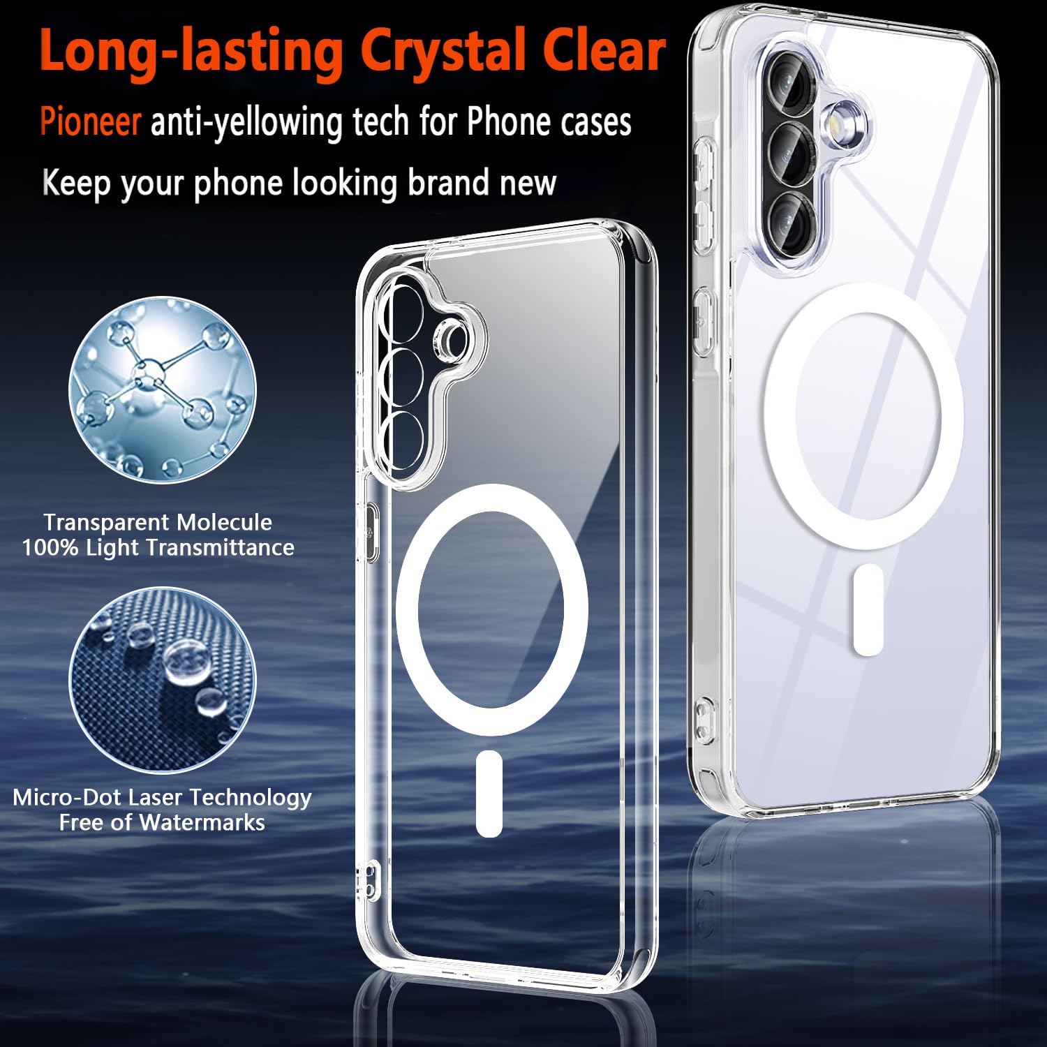 Samsung Galaxy S25 Fe Case With Screen Protector 2X, Magsafe,Phone Case Slim