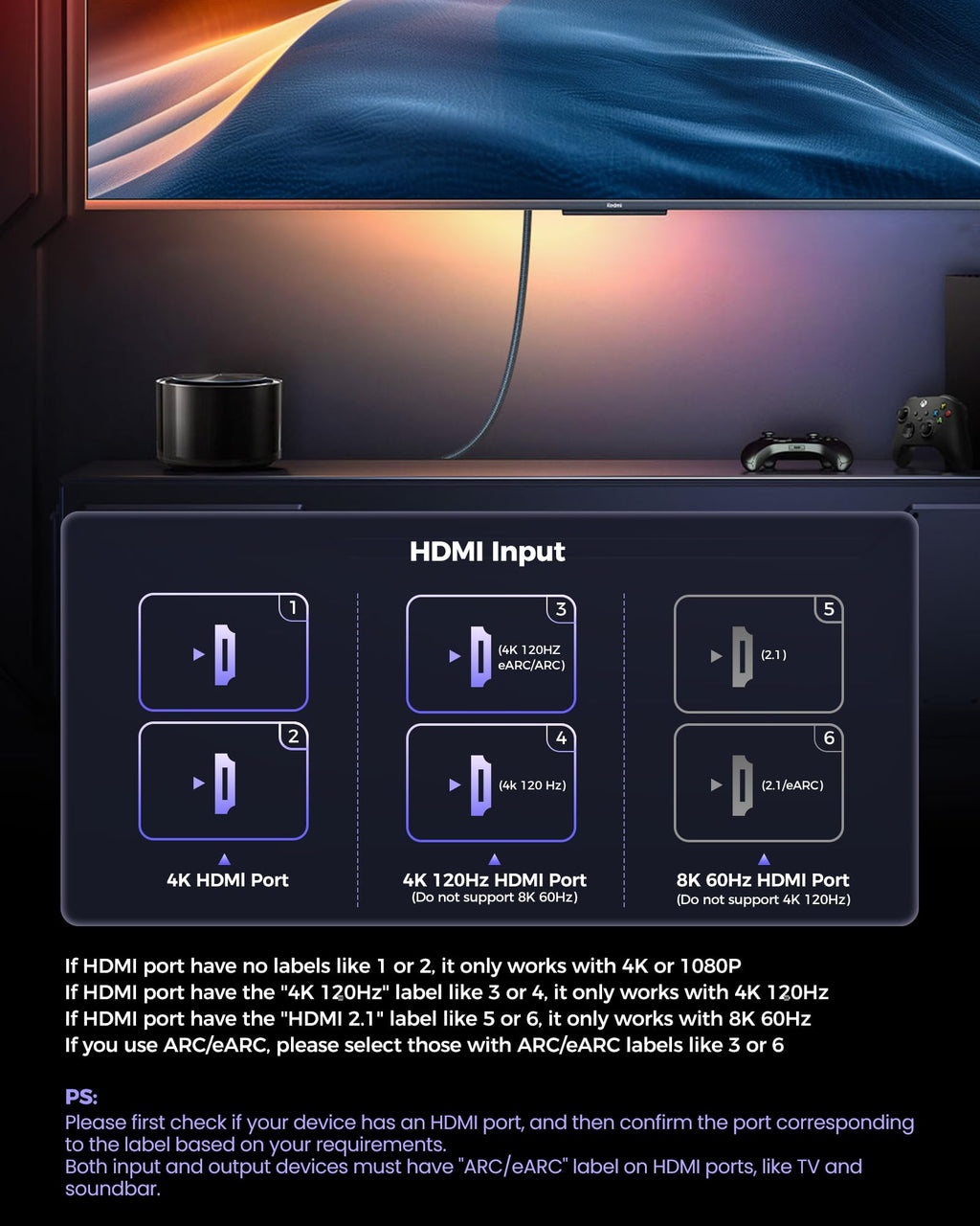 HDMI 2.1 Cable, [4K@240Hz 144Hz 120Hz, 8K@60Hz] 1440P Ultra High Speed