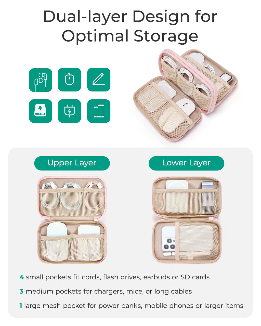 Organizer Travel Case, Cord Storage Chargers Cab
