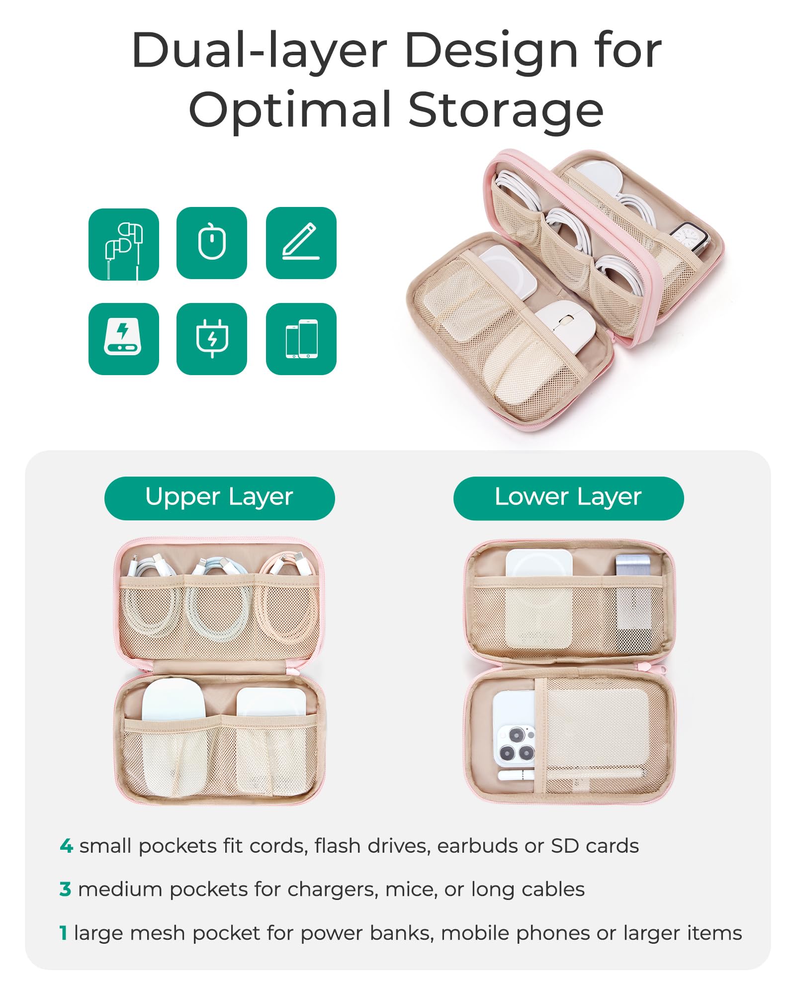 Organizer Travel Case, Cord Storage Chargers Cab