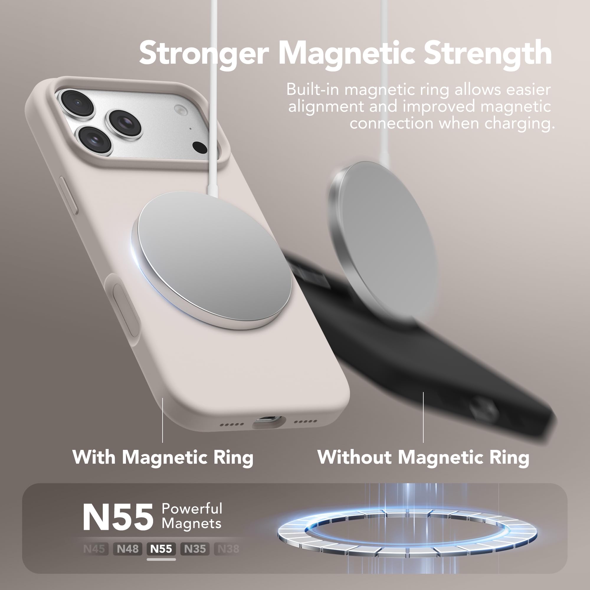 For Iphone 17 Pro Case, Magsafe, [Screen Protector + Camera Lens Protector], Liq