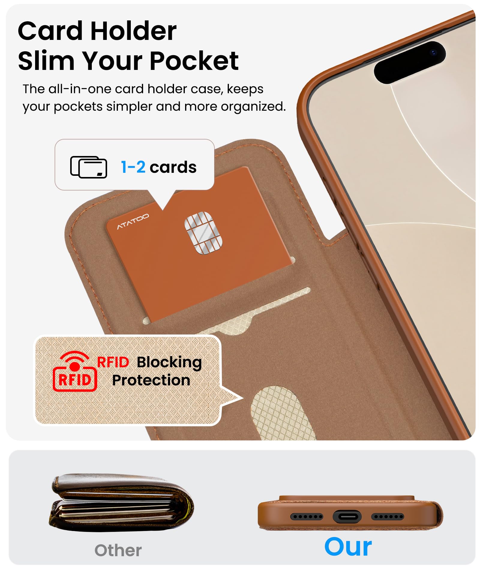 Iphone 17 Pro Case With Card Holder (Store 2 Cards), Rfid Blocking, 360° Full Bo