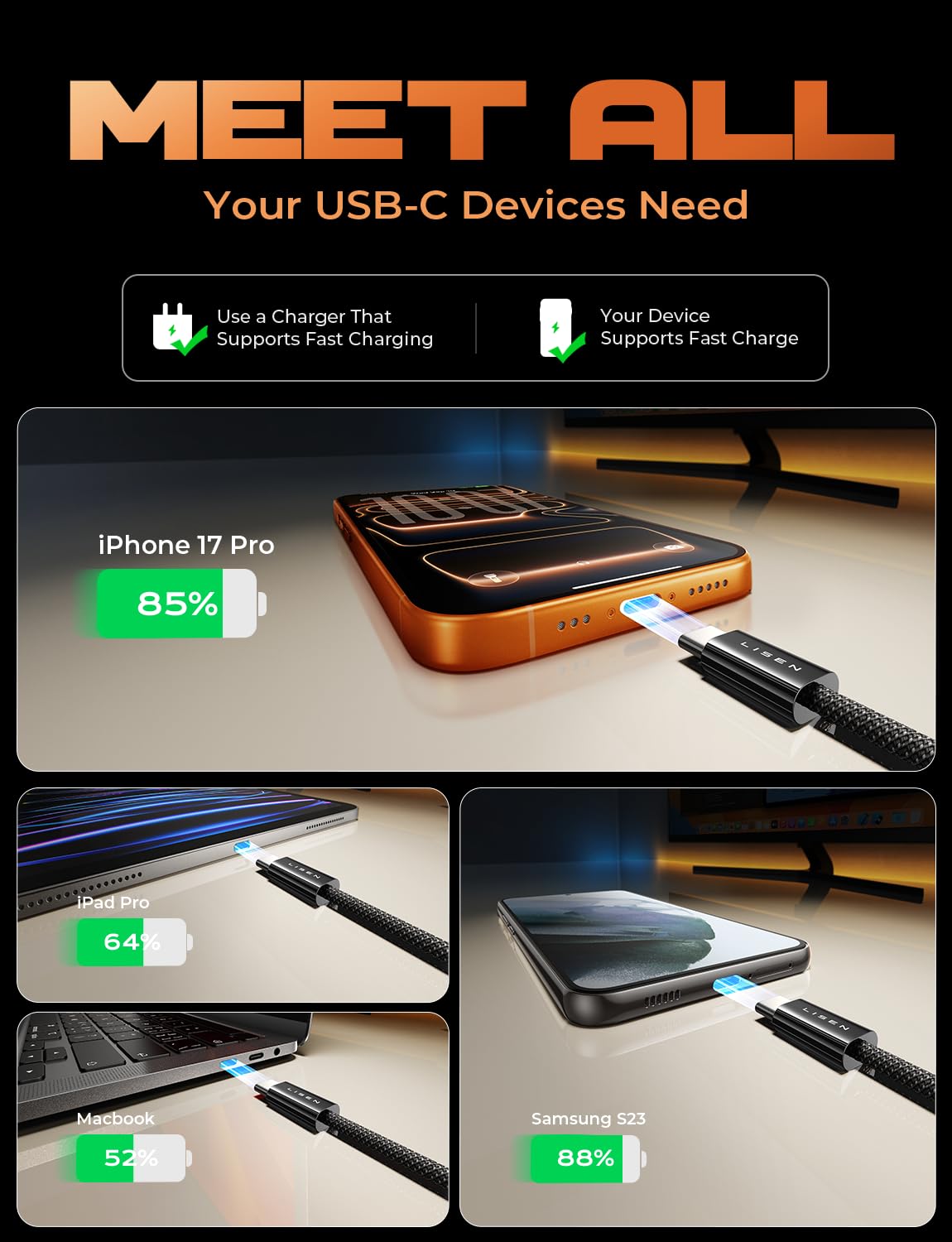 C To Usb C Cable, 5-Pack [3.3/3.3/6.6/6.6/10Ft] For Iphone 17 Charger Cord, 60W