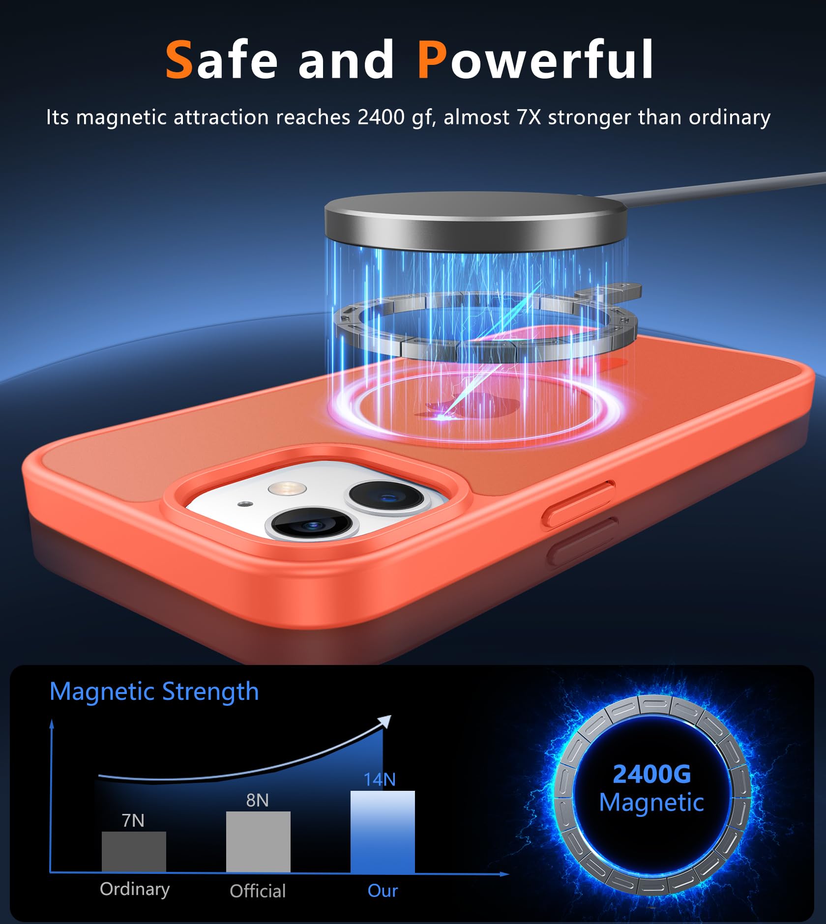 Iphone 12 Phone Case: For Iphone 12 Pro Magnetic Matte Textured Military Grade D