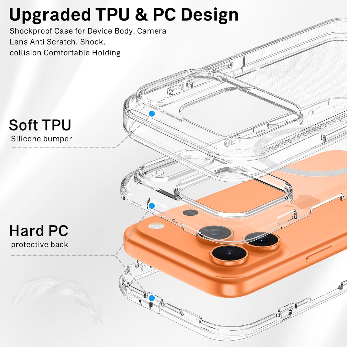 Iphone 17 Pro Case Clear [Non Yellowing] [ Magsafe] Shockproof 3-Layer Full Body