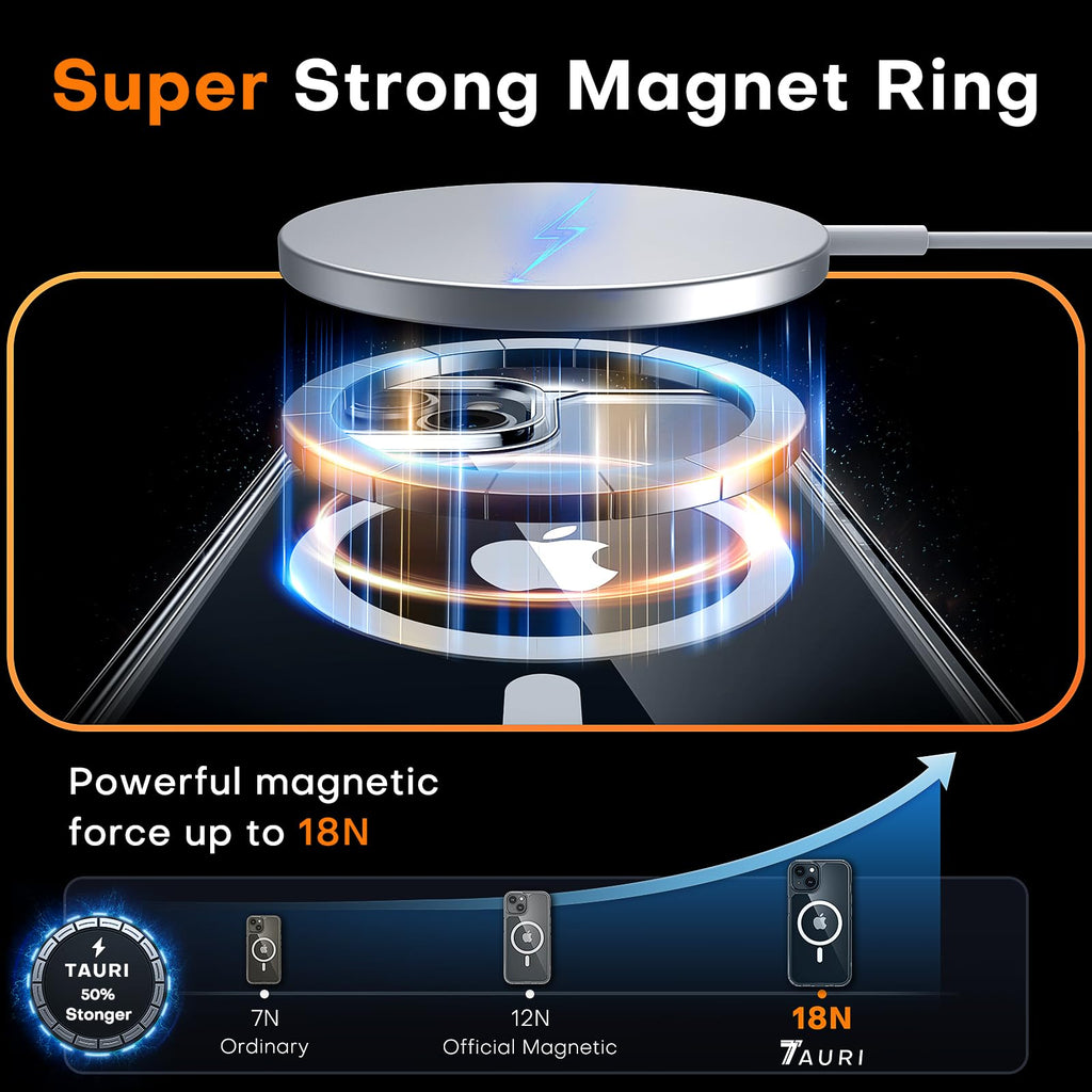 In 1 Magnetic For Iphone 13 Case, [ Magsafe] [With 1X Screen Protectors] Not-Yel