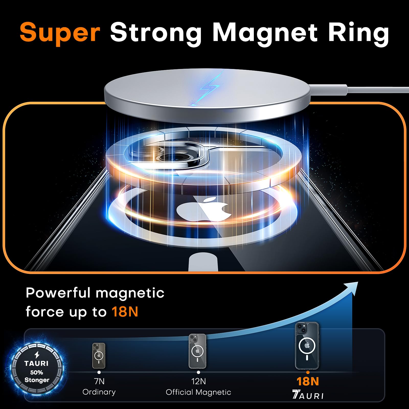 In 1 Magnetic For Iphone 13 Case, [ Magsafe] [With 1X Screen Protectors] Not-Yel