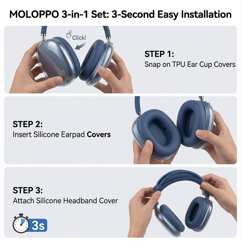 In 1 Case Cover For Airpods Max, Clear Tpu Ear Cup Protectors & Silicone Earpad