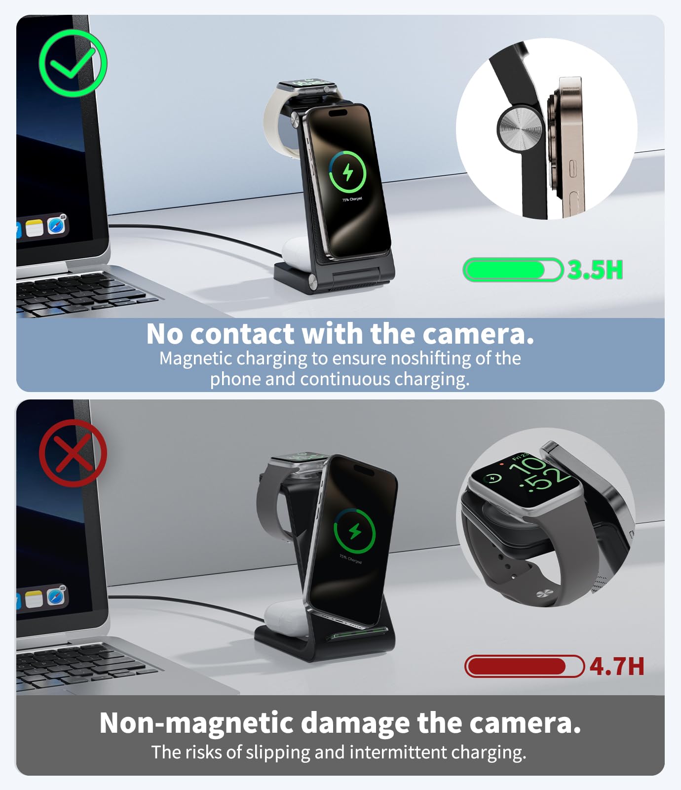 Station, 3 in 1 Fast Max Charging for Smartphone,Watch,TWS - S