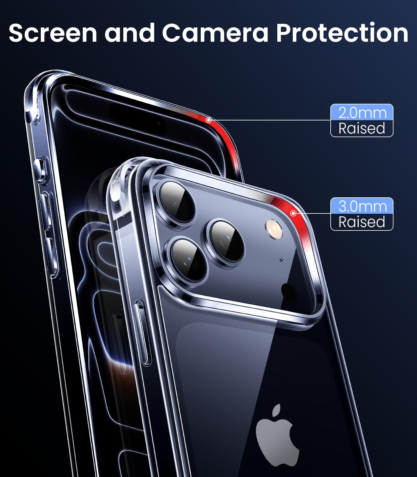 17 Pro Case Clear [Not-Yellowing] [Military-Grade Drop Protection] Shockproof Pr