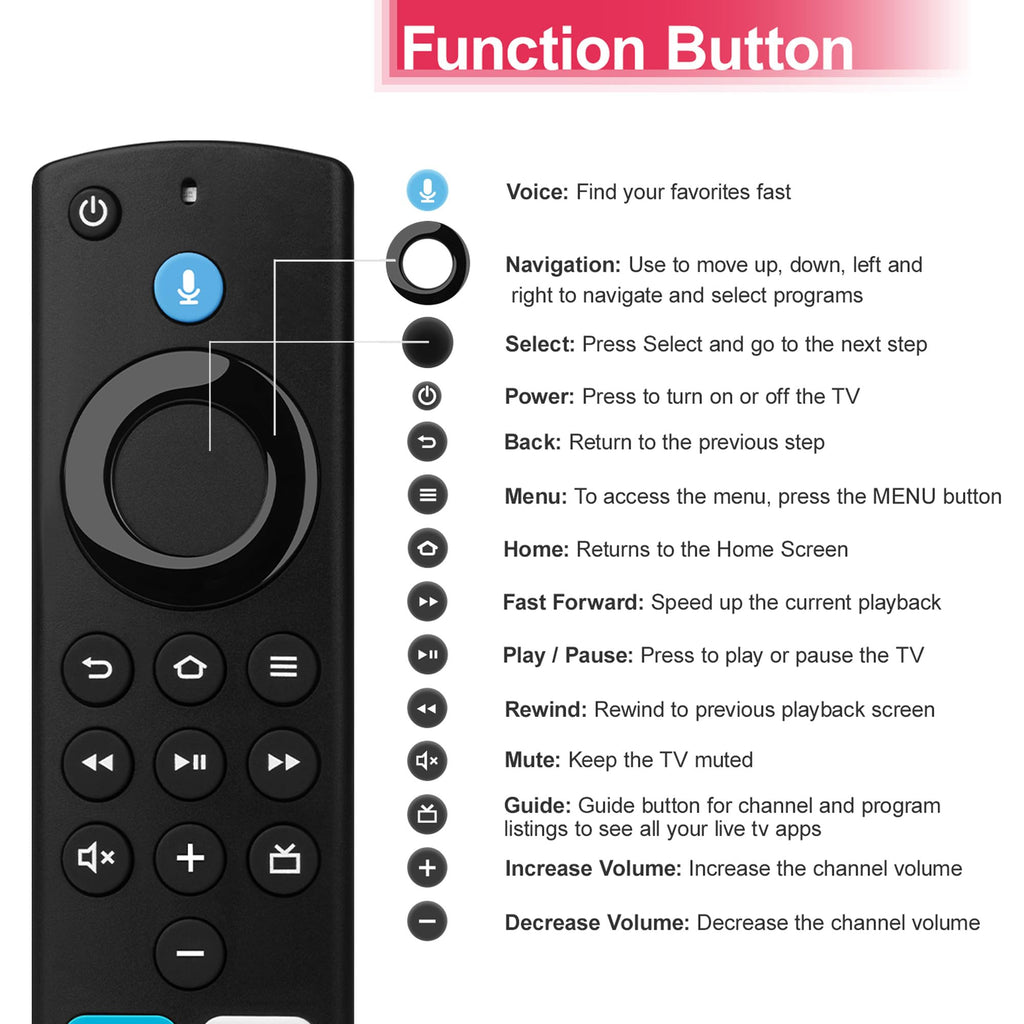 Remote Control Fire Smart Tv Stick(2Nd Gen/3Rd Gen/Lite/4K Max/Cube/Hd), Tv Stic